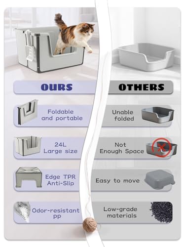 Arenero grande para gatos plegable y portátil miniatura 6