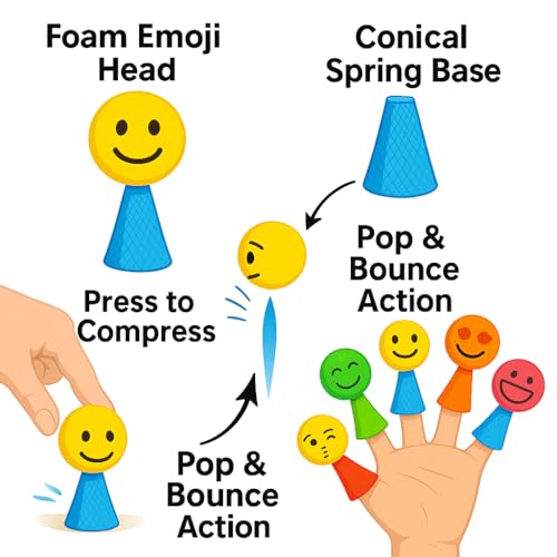Image of 6pcs Jumping Toys for Return Gifts Birthday Party - Return Gift for Kids Age 6-10 10-12 - Best Birthday Return Gift for Kids 6-12 in Bulk (6)