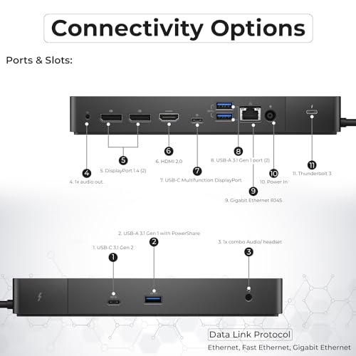 Dell WD19TB Thunderbolt Docking Station with 180W AC Power Adapter (130W Power Delivery) + HDMI Cable + DisplayPort Cable + Thunderbolt Cable + Microfiber Cloth Included by ANYHDD - Image 4