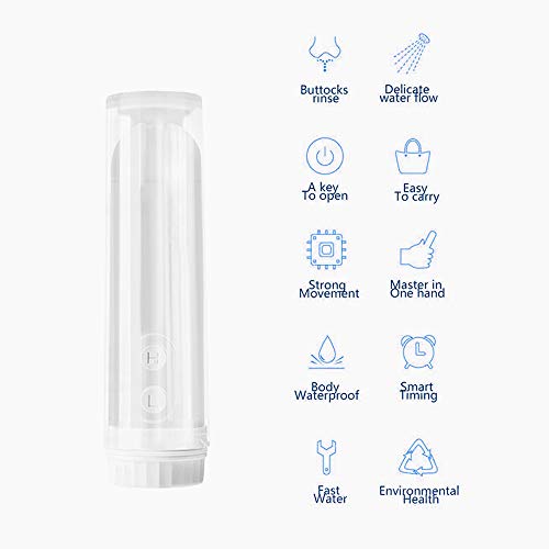 Meidong Portable Travel Bidet Sprayer Handheld Personal Bidet Easy-to-use Electric Bidet with Decompression Film and 180°Adjustable Nozzle for Personal Hygiene Cleaning/Baby Care/Outdoor Traveling