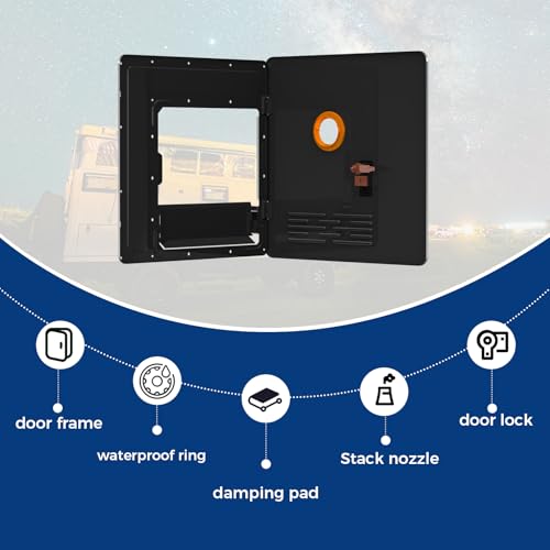 Hillhub 18 x 18 Inches RV Water Heater Black Door (ONLY DOOR). Door Kit for Hillhub RV Water Heaters, Electrolytic Plate, Electrostatic Powder Coating Technique