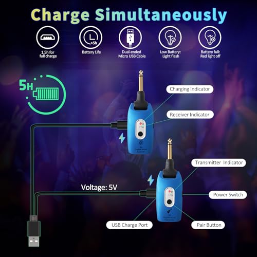 INGPARTNER A9 Wireless Guitar System 2.4GHz Built-in Rechargeable Lithium Battery 270°Rotatable Audio Wireless Transmitter Receiver for Acoustic Guitar Bass Violin Keyboard Electric Instruments, Blue