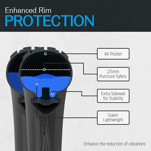 Tubolight Diamana HD Tire Insert Set