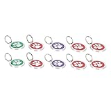 Wenn Ihr Haustier verloren geht, lassen Sie andere wissen, wie sie Sie kontaktieren können. Dies ist der effektivste Weg, um ein verlorenes Haustier zu finden.