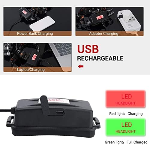 BORUIT RJ-3000 LED Head Torch with Red Light,Super Bright 5000 Lumens USB Rechargeable White Red Light Headlamp Headlight,3 Mode Head Lamp Work Light for Kids and Adults Running Camping Hiking