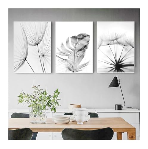 Art mural frais de pissenlit pour créer un salon zen et lumineux au quotidien