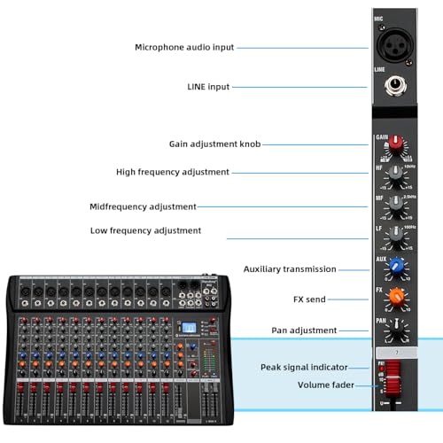 Miniatura 6 de Depusheng Dx12 Interfaz De Controlador De Sonido Dj Con Unidad Usb Para Grabación De Computadora Mezclador De Audio De Estudio De 12 Canales - Conector De Xlr, Alimentación De 48 V