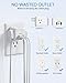 USB-C 6 in 1 Multi-plug Socket, Socket Splitter Extender Charging Station with 3 Power Outlets, 3 USB Ports, Space Saving Design Mini Wall Charger for Home, Office, Cruise Travel