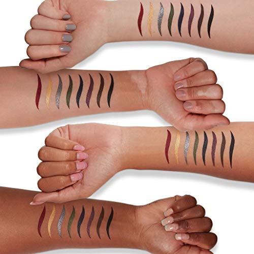 Delineador Milani Stay Put Waterproof Pencil 03 miniatura 4