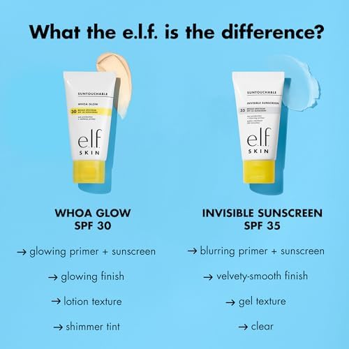 e.l.f. SKIN Suntouchable Invisible SPF 35 Sunscreen - 4