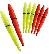 Amazon.co.jp: 【にしはや】PHILIPS フィリップス ソニッケア HX3672