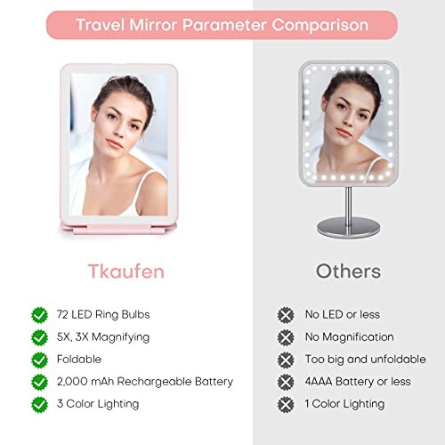 Tkaufen Travel Size Led Makeup Mirror, 21Hours Battery Life, 5X/3X/1X Magnifying Compact Hand Held Portable Foldable Makeup Cosmetic Mirror, 3 Color (Pink, 2 Fold) #TOP3
