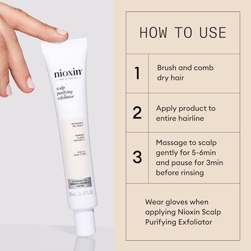 Nioxin Scalp Recovery System Moisturizing Conditioner | With Pyrithione Zinc and Green Tea Extracts | 6.7 Fl oz.