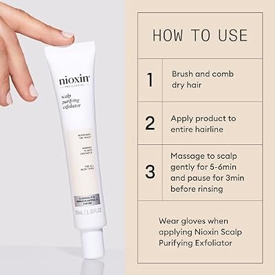 Nioxin Scalp Recovery System Moisturizing Conditioner | With Pyrithione Zinc and Green Tea Extracts | 6.7 Fl oz.