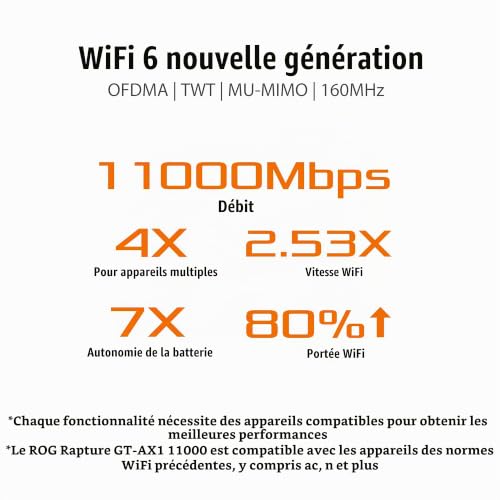 ASUS AX11000 Gaming Router - vue 2