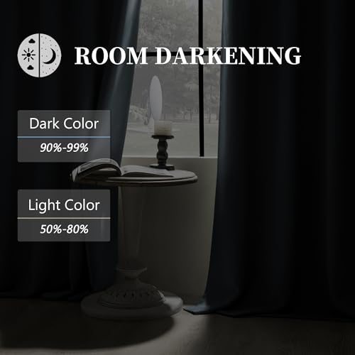 Image of HUTO Blackout Curatins Window Drapes for Bedroom Living Room - Antique Copper Grommet Room Darkening Thermal Insulated Privacy Protect Draperies Curtains, Set of 2, Dusty Blue, 52W x 72L