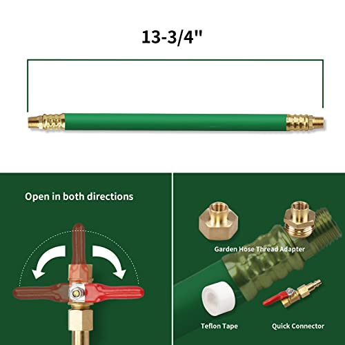 Rvguard Rv Winterizing Kit, Rv Winterize Blowout Adapter With 1/4" Quick Connect Plug And 3/4" Garden Hose Thread For Rv, Travel Trailer, Boat, Garden #TOP5