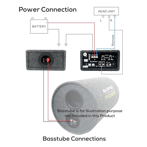 Image of BASPRO AMP-10 (Grey) DC-12V Automotive Mono Amplifier MOSFET Based for Without amp Subwoofer /Passive Bass Tube & Enclouser etc.