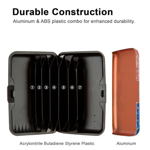 Kaabao Small RFID Blocking Credit Card Holder