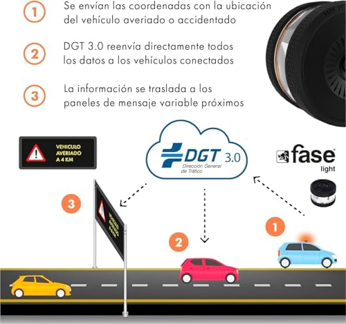 Baliza V16 Homologada GPS con Gafas Nocturnas