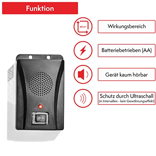 Marderschreck PATTLER – Batteriebetriebener Marderschutz für 40m²