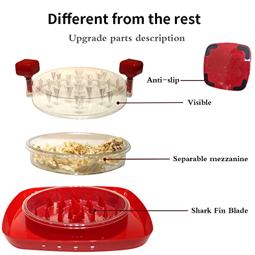Willbasic Upgraded Chicken Shredder, Meat Shredder With Clear Cover And Removable Mezzanine, Chicken Shredder Tool That Grinds Food Well, Meat Shredder Tool - Visible, Non-Slip And Good Grip (Red) #TOP3
