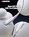 Monster USB C Charger, 25W Super Fast Charger with USB C Cable, Wall Charger with Foldable Plug for iPhone 15/15 Plus/15 Pro/15 Pro Max, Samsung Galaxy, iPad Pro, Pixel