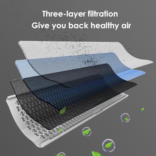 Aération du déflecteur de climatisation réglable pour vent de climatisation