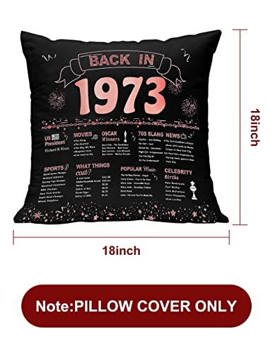 Kokaaee Happy 50Th Birthday Gifts For Women Friends Men Funny 50 Year Old Gifts Ideas Cool 1973 Bday Gifts Presents For Him Her Female Dad Mom From Daughter Friendship Throw Pillow Cover 18 X 18 Inch #TOP1