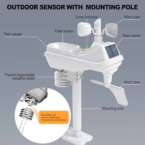 Urageuxy Wireless Weather Station Indoor Outdoor, Home Weather Stations with Rain Gauge, Wind Speed/Direction, Temperature, Humidity, Moon Phase, Weather Forecast, Barometer Pressure