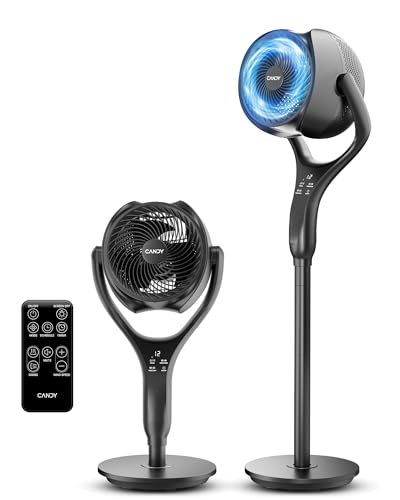 Candy Standing Fan for Bedroom