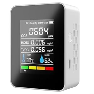 Fubesk 2114960465 CO2-Messgerät mit LCD-Display
