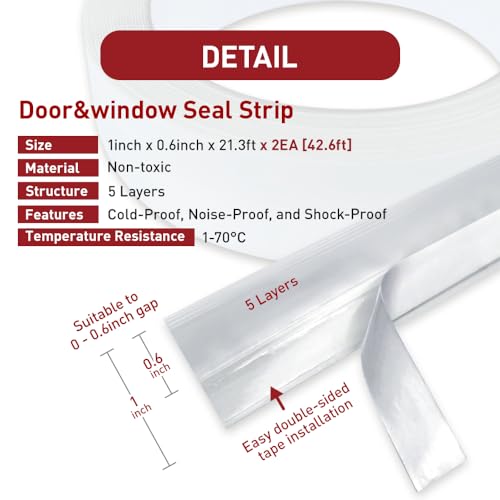 HASHI Shower Door Seal Strip 511 Inch Total 2 Pack Five-Layer Adhesive Silicone Sweep for Bottom & Side (25mm) - Thumbnail 2