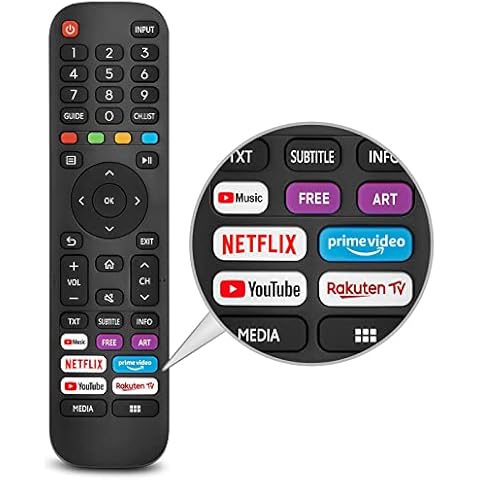 Universal Replacement Remote for Hisense TVs Cover