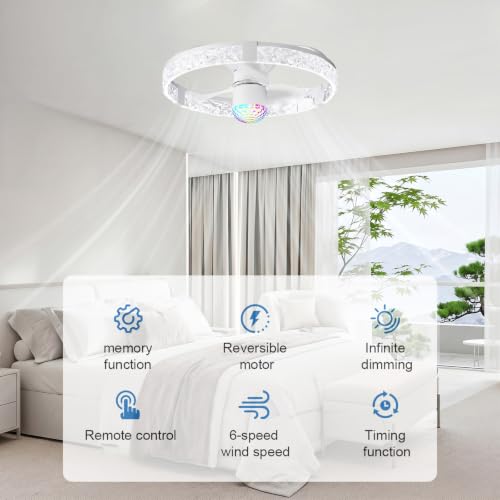 GLOVAO 19.7" Acrylic Crystal Ceiling Fan with RGB Water Ripple light, White by GLOVAO - Used condition - Image 3