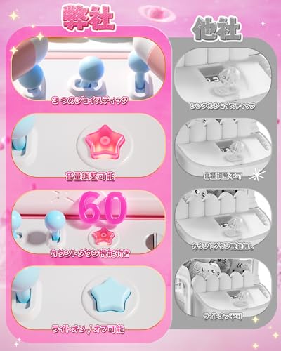 Skirfy クレーンゲーム おもちゃ ウサギデザイン の商品画像 2