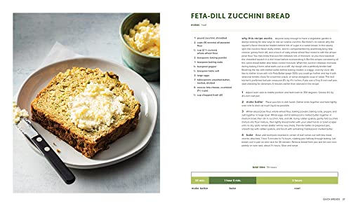 Everyday Bread: 100 Recipes For Baking Bread On Your Schedule #TOP18