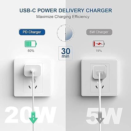 Image of Original 20W Fast Charging Cable for iPhone 15 Charger, iPhone 15 promax Charger, iPhone 15 Plus Charger, iPhone 15 Pro Charger (Type C to Type C Cable) (VIP-89)