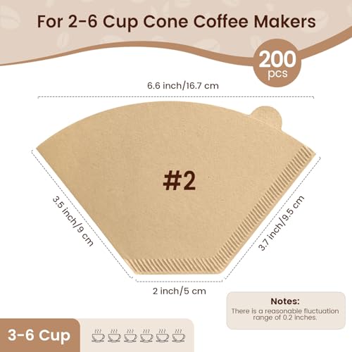 Image of Clinuse 200Pcs Cone Coffee Filters #2, Unbleached No Blowout Paper Filters | Disposable Natural Wood Pulp Coffee Filter 2-6 Cup, Premium Size 02 Filters Compatible with Pour Over and Drip Coffee Maker