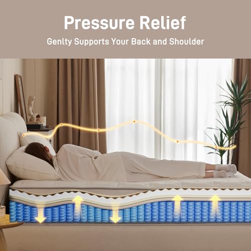 Image of 14 Inch Queen Mattress, Comfort Foam & Pocket Coil Hybrid Mattress in a Box, Medium Firm Cooling Breathable Knit Cover, Motion Isolation & Edge Support, Gray & White