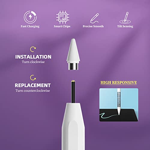 [2-in-1] Universal Active Stylus Pens for Touch Screens,Rechargeable Digital Stylish Pen Pencil, SIMDOG Stylus Pen Touch Screen Pens for iPhone,Samsung Touch Screens Cell Phones, iPad - Thumbnail 3