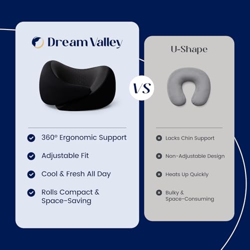 Image of Dream Valley Neck Travel Pillow, Memory Foam Travel Pillow for Airplane, Portable Roll-Up Neck Pillow with Cooling Inner Fabric, 360 Ergonomic Support, No Head Bobbing, Black