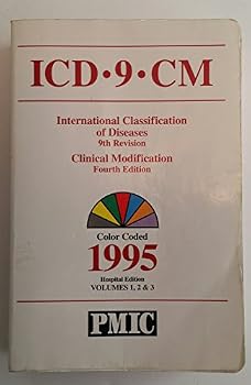 ICD-9-CM Coder's Choice, 1995, Vols. 1, 2 and 3