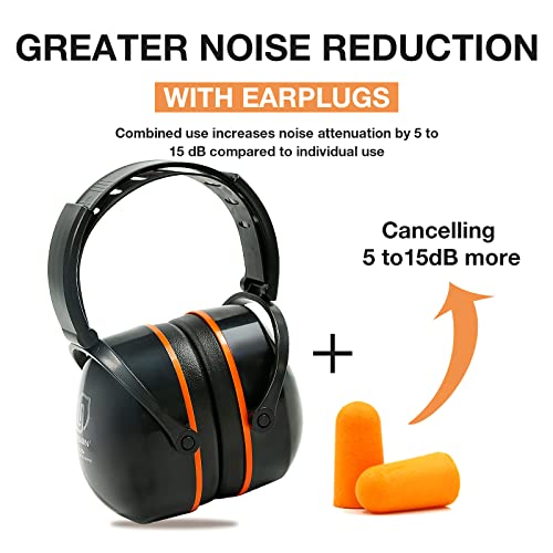 Lysian Foldable Noise Reduction Earmuffs, Hearing Protection Safety Ear Muffs For Shooting, Industry Workshop, Loud Security Events #TOP6