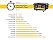 STANLEY BC15BS Fully Automatic 15 Amp 12V Bench Battery Charger/Maintainer with 40A Engine Start, Alternator Check, Cable Clamps