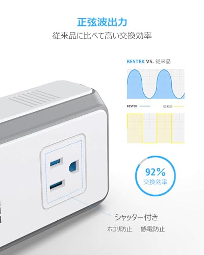 BESTEK 正弦波 海外旅行用変圧器 150W 5in1セット 海外コンセント 変圧器 変換プラグ 小型 100V-240V to 100V 変換 USB-C ×1口 PD20W USB-A×1口 QC18W ホコリ防止 感電防止 ポータブル 小型 コンパクト MRJ1606-PD