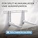 Kältebringer Wandhalterung für Klimaanlage Außengerät bis 180kg - Wandkonsole Set für Split Klimagerät oder Wärmepumpe - sehr robust, stabil und korrosionsbeständig - deutsche Qualitätsmarke