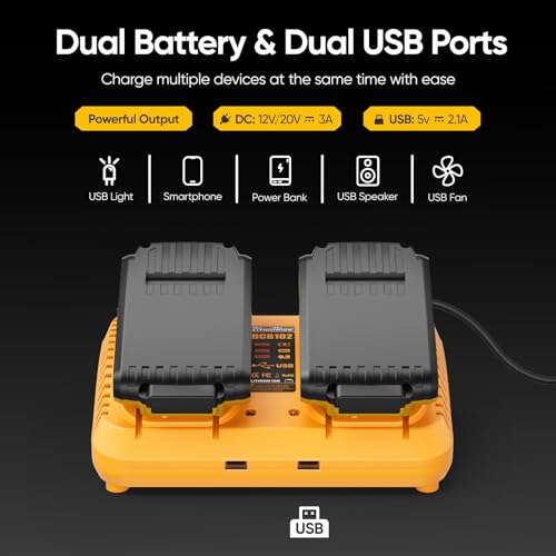 Battery Charger Compatible with Dewalt 12V/20V Battery, 2-Ports Fast Charger Compatible with Dewalt DCB 203 204 205 206 201 120 127 Lithium Battery