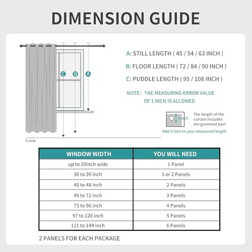 Image of Joydeco Blackout Curtains 63 inch Length 2 Panels Set, Thermal Insulated Long Curtains & Drapes 2 Burg, Room Darkening Grommet Drapes for Bedroom Living Room Windows (W42 x L63 Inch, Peacock Blue)