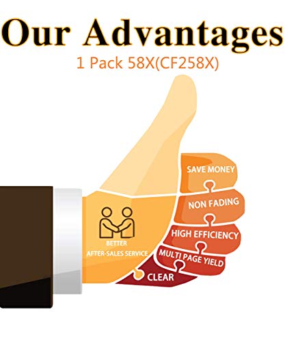 EasyPrint Cartucho de toner compatível (1 preto, alto rendimento) 58X CF258X 58A CF258A Compatível p